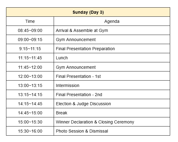 Sunday Schedule